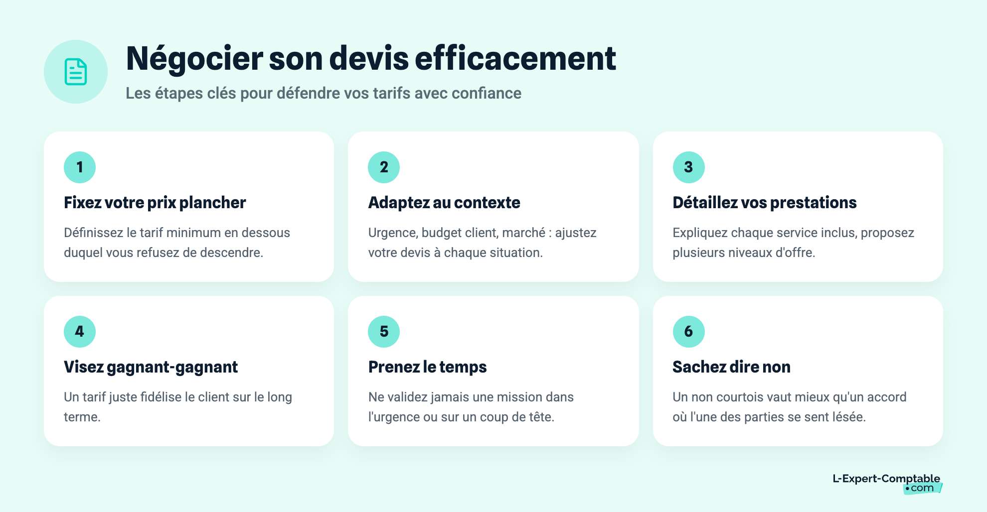 Négocier son devis efficacement